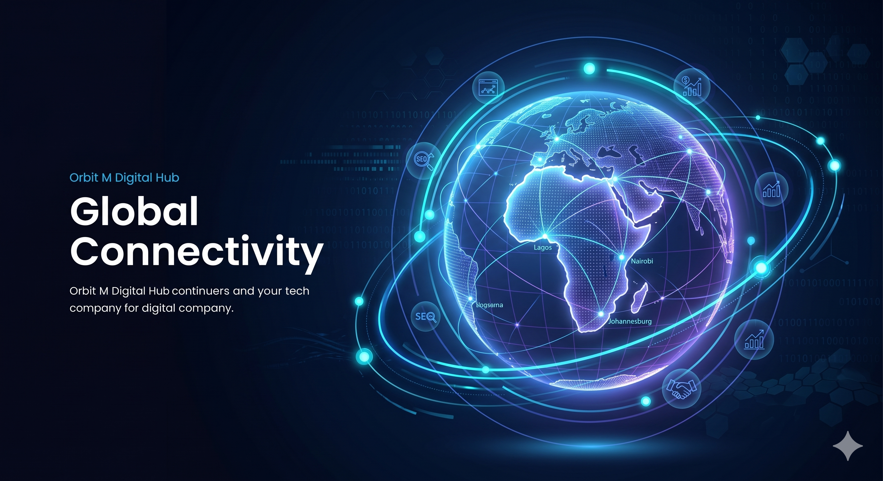 Orbit M Global Digital Connectivity and Network Visualization across Africa
